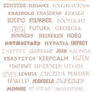 Catálogo de tipografías